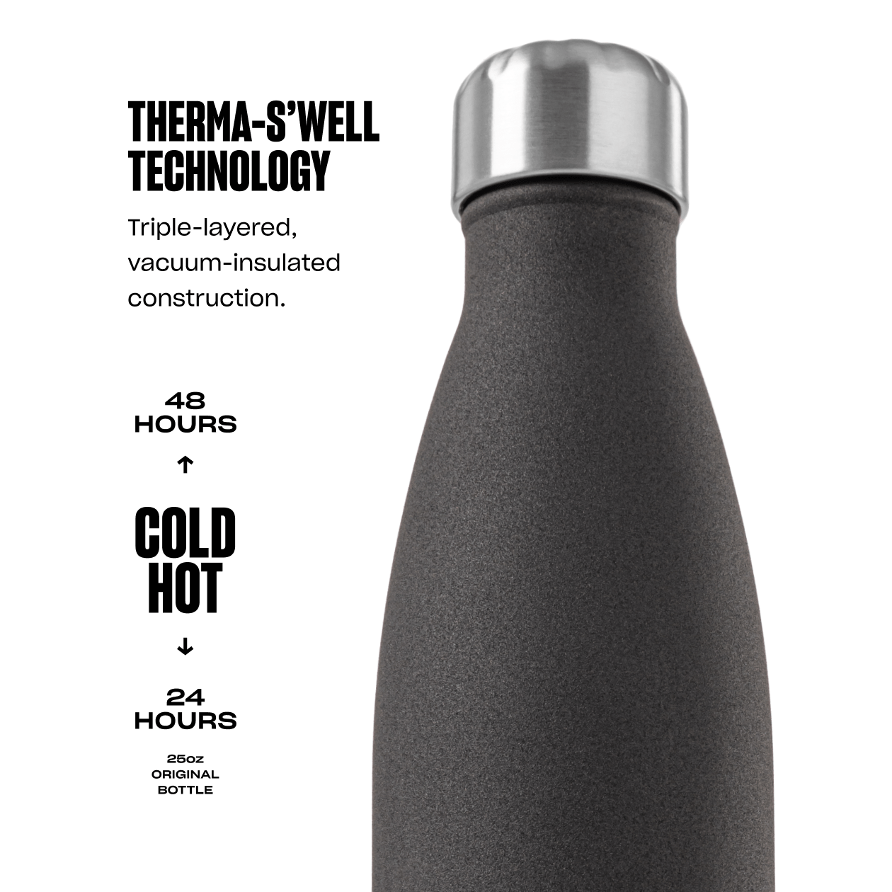 original-bottle-25oz-j9 25ozOriginalBottlesTherma-S_wellInfographic.png