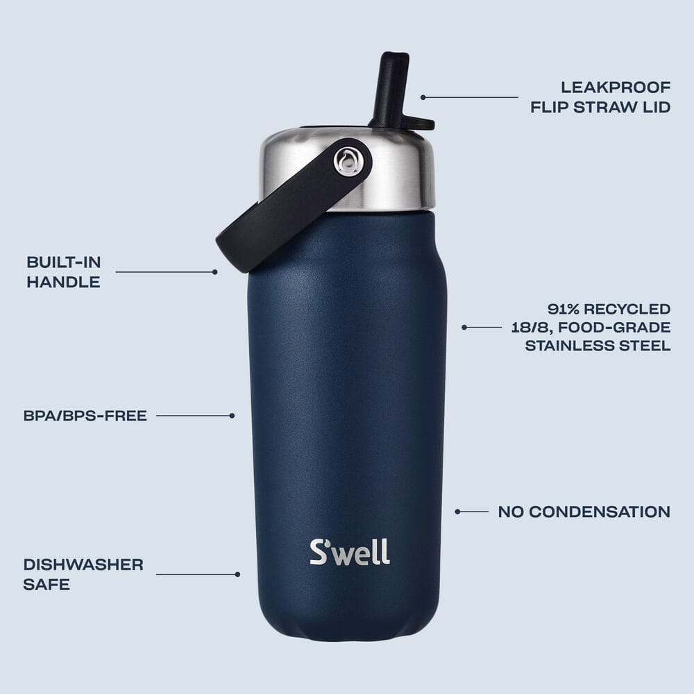 explorer-with-flip-straw-lid-18oz-t9 5345123_Swell_Explorer_with_Flip_Straw_Water_Bottle_18oz_Azurite_Infographic-1_439b_1.jpg