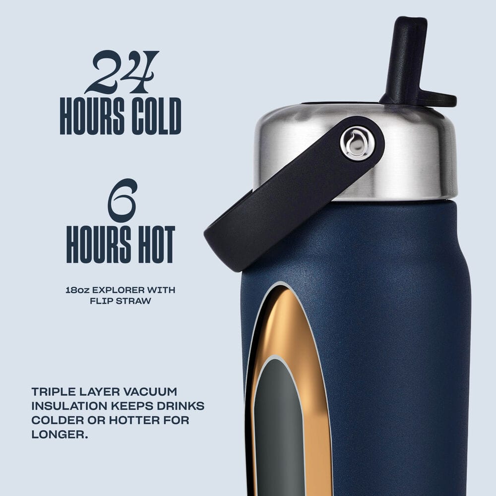 explorer-with-flip-straw-lid-18oz-t9 5345123_Swell_Explorer_with_Flip_Straw_Water_Bottle_18oz_Azurite_Infographic_fd48_1.jpg